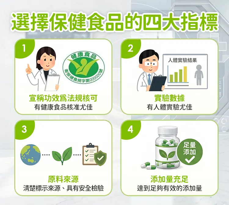 選擇保健食品的四大指標